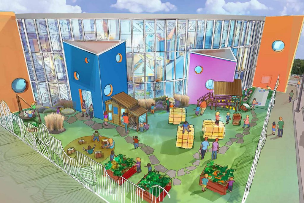 Children's Museum of Eau Claire Hope Community Capital