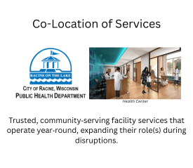 Photos depicting co-location of different services with text that is summarized from article.